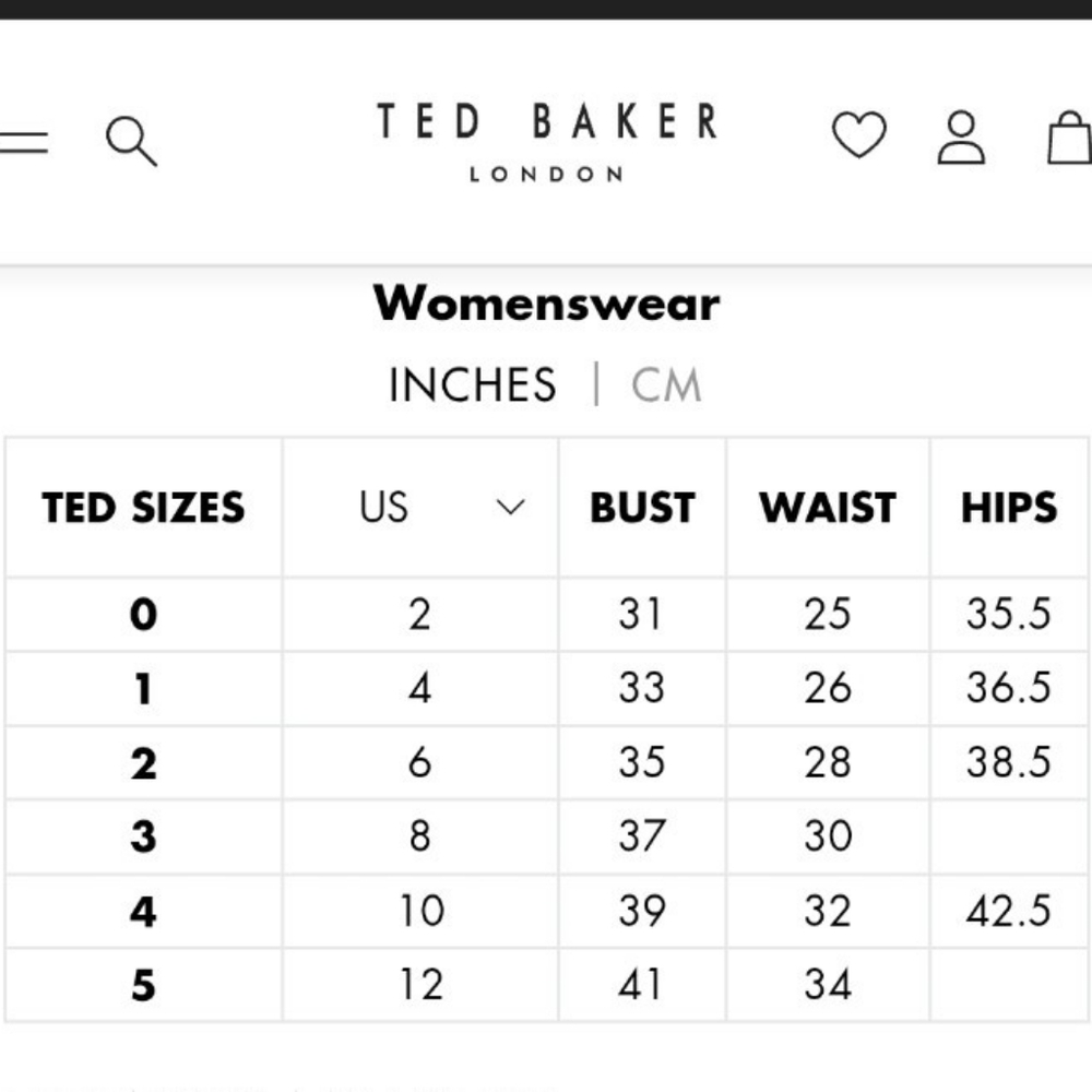 Ted Baker London Navy Floral & Coral Butterfly Fitted Midi Dress - Picture 4 of 4